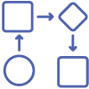 Content-approval-workflows Content-approval-workflows