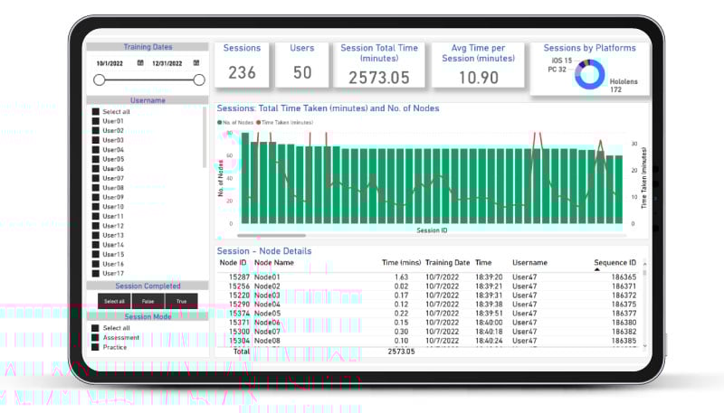 Data-analytics Data-analytics