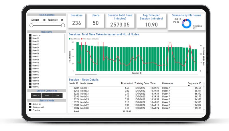 Data-analytics